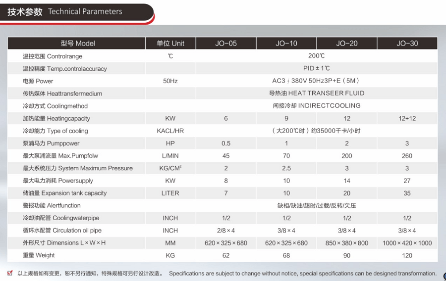 200度油温机技术参数