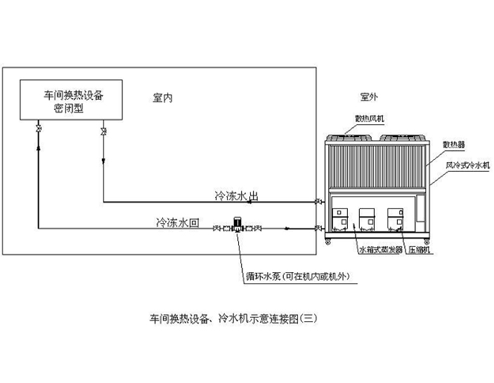 冷水机制冷系统连接图