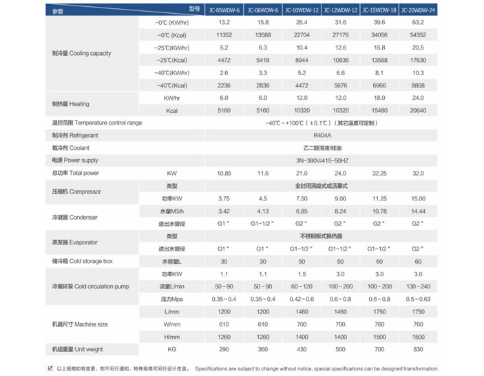 冷热一体机参数