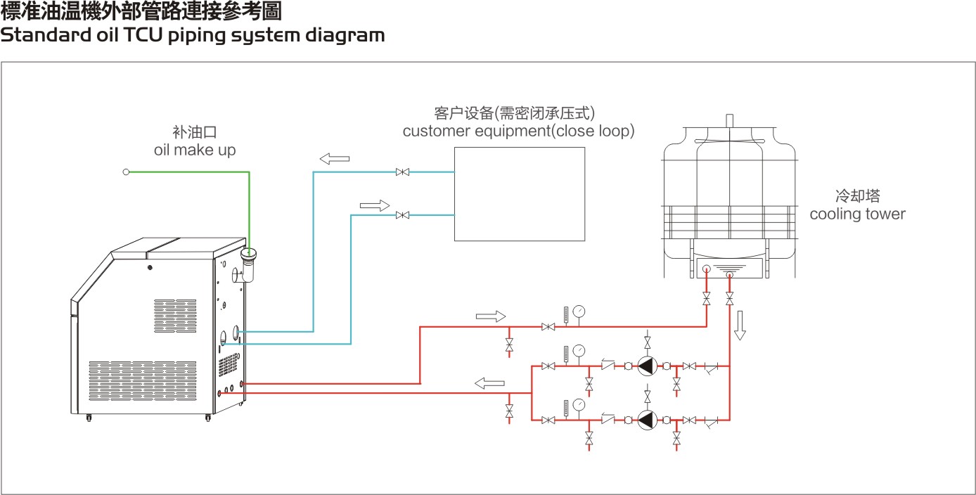 油温机_外部管路连接参考图.jpg