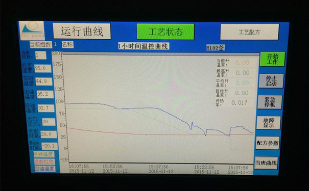 PLC油模温机操作简单，一遍就懂！